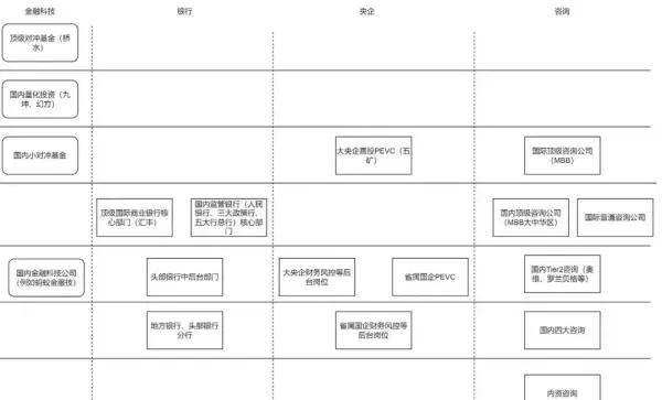 做什么业务员好找工作(16)
