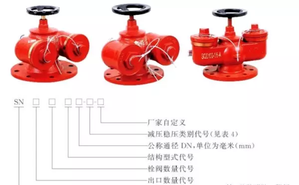 消防栓规格型号怎么看图解(12)