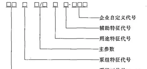 消防栓规格型号怎么看图解(4)