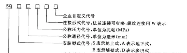 消防栓规格型号怎么看图解(8)