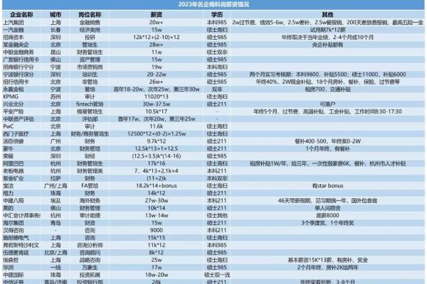 做什么业务员好找工作.