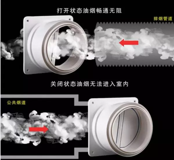 家装建材有哪些品类明细(9)