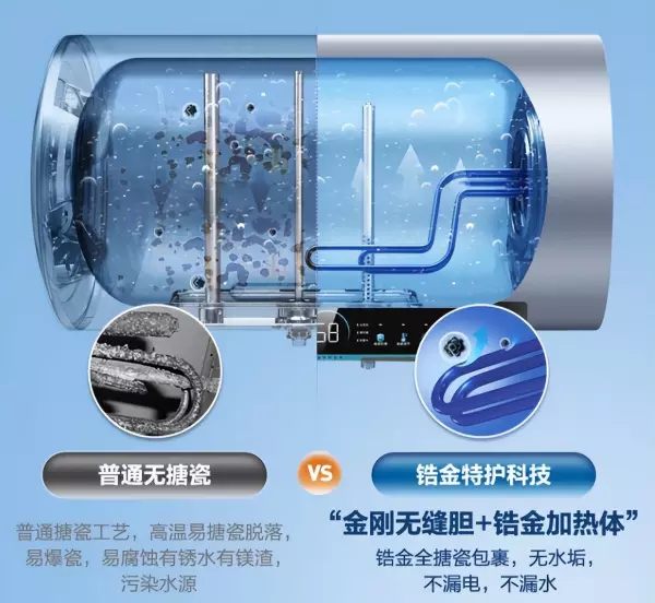 电热水器哪个品牌最好最实用(4)