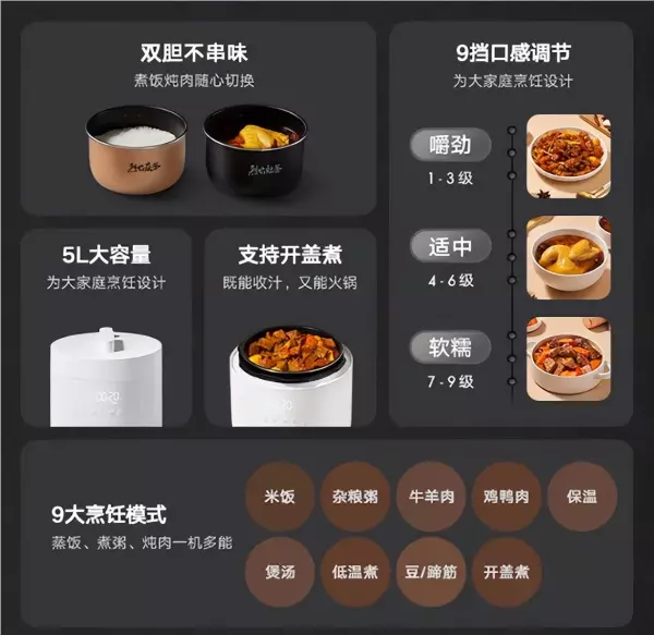 电压力锅排行榜第一名什么品牌好(9)