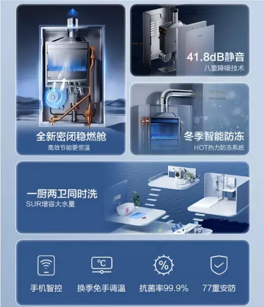 中国热水器排名最好的前十名是哪些(3)