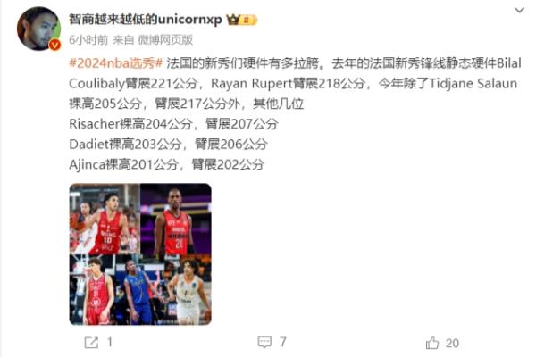 6英尺2英寸等于多少厘米.