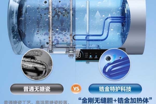 电热水器哪个品牌最好最实用.