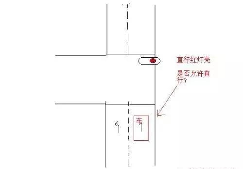 丁字路口红灯右边无横道能直行吗(1)