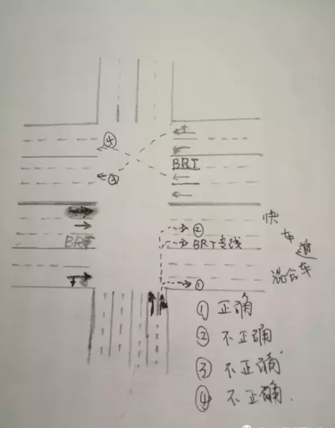 丁字路口红灯右边无横道能直行吗(2)