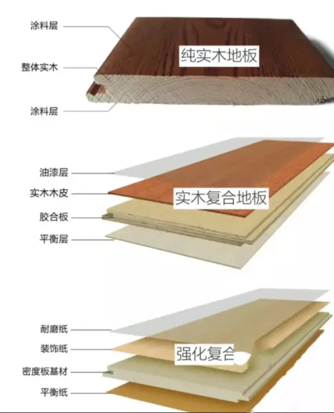 至大瓷砖750*1500价格(6)