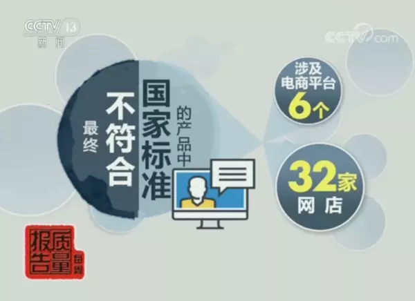 品牌家具网上的和实体店的质量一样吗(7)