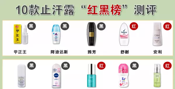 莱薇尔狐臭喷雾可以除根吗(1)
