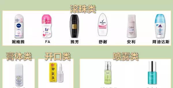 莱薇尔狐臭喷雾可以除根吗(2)