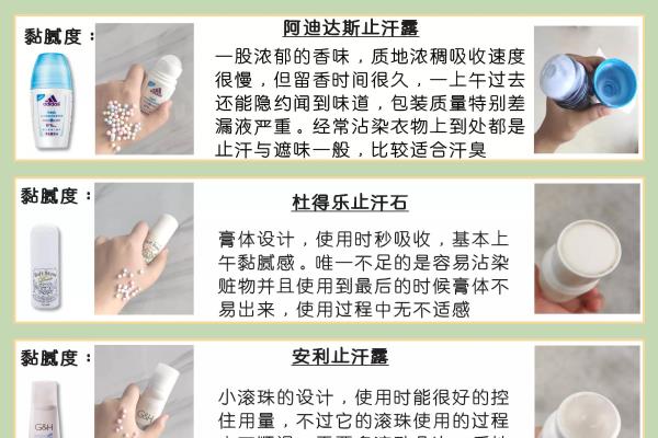 莱薇尔狐臭喷雾可以除根吗.