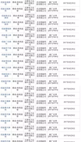 拉把棋牌的713.5版游戏大厅是什么时候开始的.中国(2)