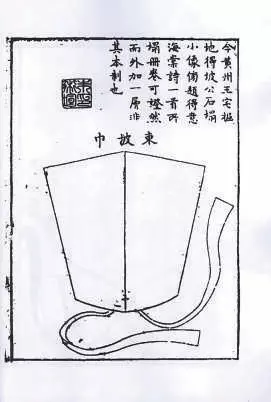 唐巾怎么戴(2)