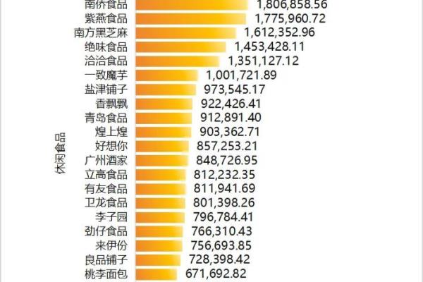 人均产值的人数怎么算举例说明.