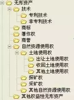 电子感应门开票属于什么税收编码大类(10)