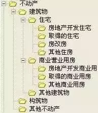 电子感应门开票属于什么税收编码大类(11)