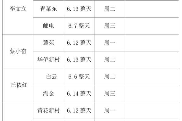 房屋漏水给楼下造成损失怎么赔偿.