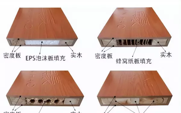 北京实木复合烤漆门价格(1)