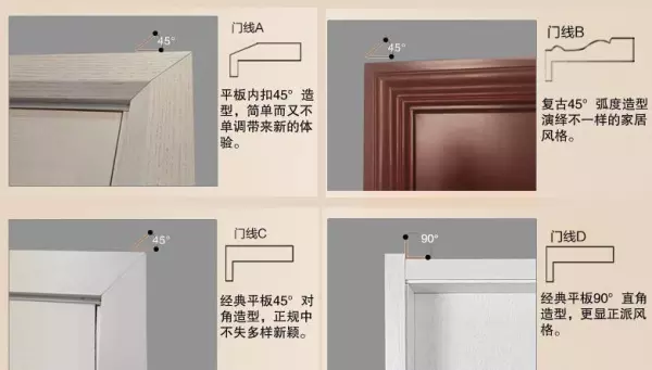 北京实木复合烤漆门价格(9)