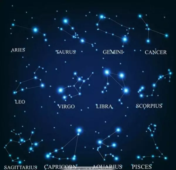 11月12号是什么星座的人(1)