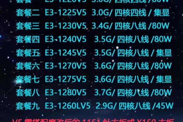 e3cpu哪个性能最高.