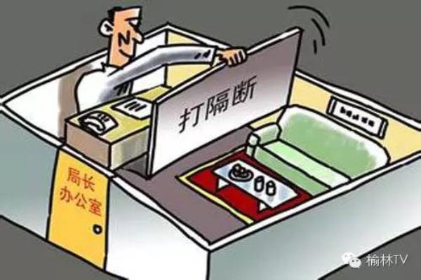 办公用房标准与职级有关吗.