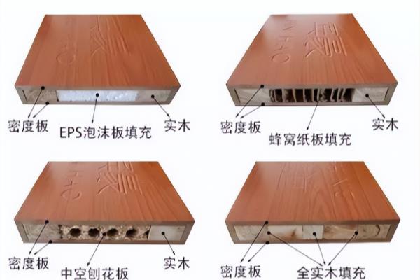 北京实木复合烤漆门价格.