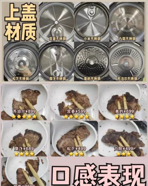 小家电牌子排名前十的是哪些(2)