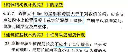 垫层用c15还是c20(12)