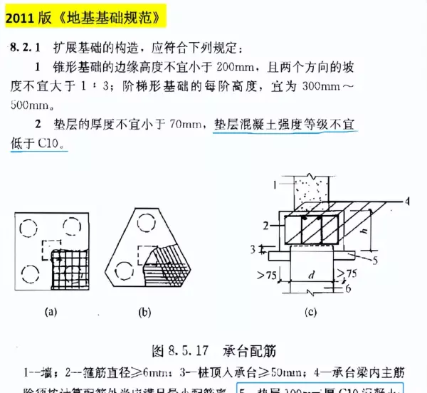 垫层用c15还是c20(4)