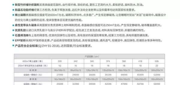 磁疗床垫真的有用吗磁疗的作用及危害(2)
