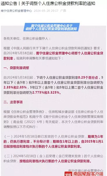 南宁房贷利率最新消息2024最新公告(1)