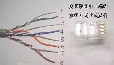 网线插座接法图解法(8)