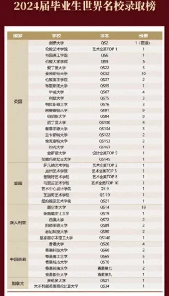 十里银滩房价2024最新价格(1)