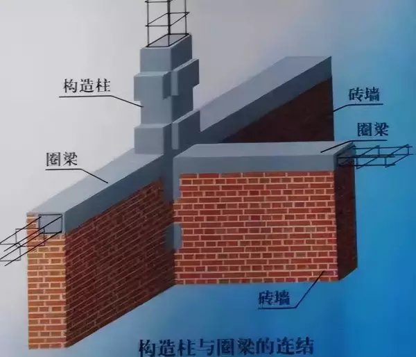 壁柱一般设置在什么地方(3)