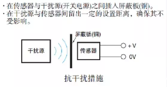 对射光电开关发射端有没有信号线(1)