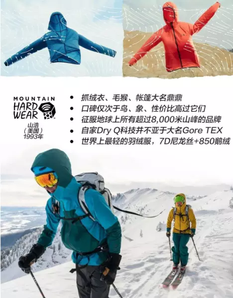 品彩是什么档次牌子(15)