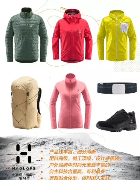 品彩是什么档次牌子(9)