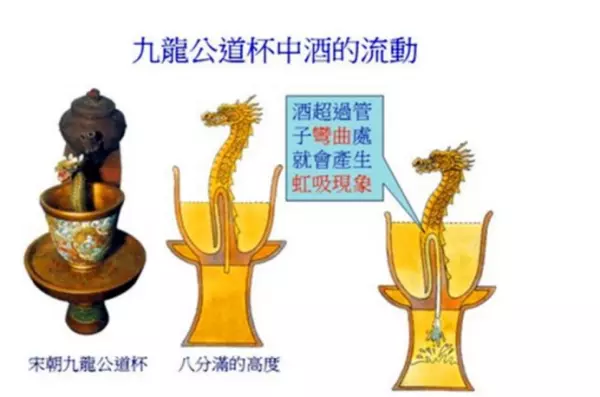 抽水马桶的原理是什么(9)