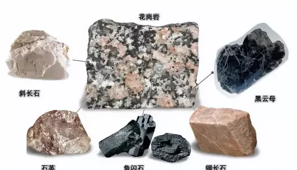 长石石英砂岩属于哪一类岩石(8)