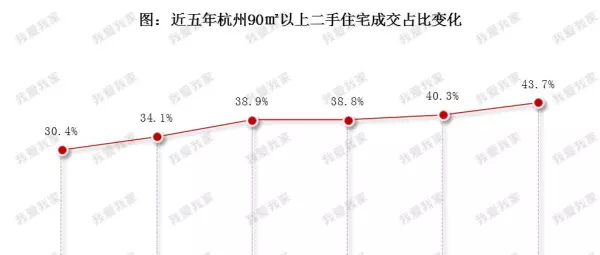 广州二手房贝壳找房2024最新价格(4)