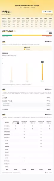 北京赶集网二手车出售信息(8)