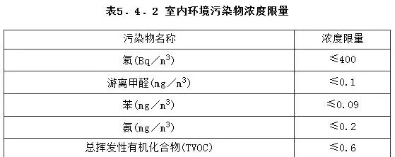 旅馆设计规范JGJ622014(19)