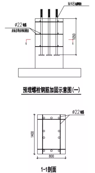 地脚螺栓固定最佳方法(1)