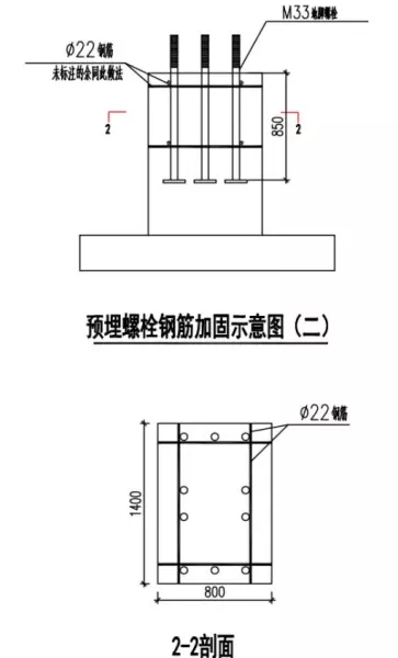 地脚螺栓固定最佳方法(2)