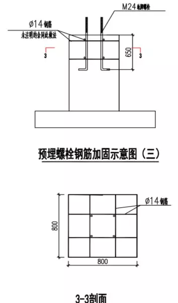 地脚螺栓固定最佳方法(3)