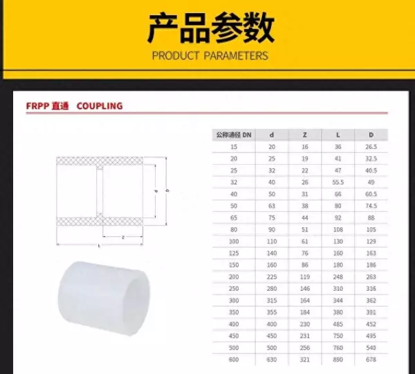 pp管和pe管的区别在哪(1)